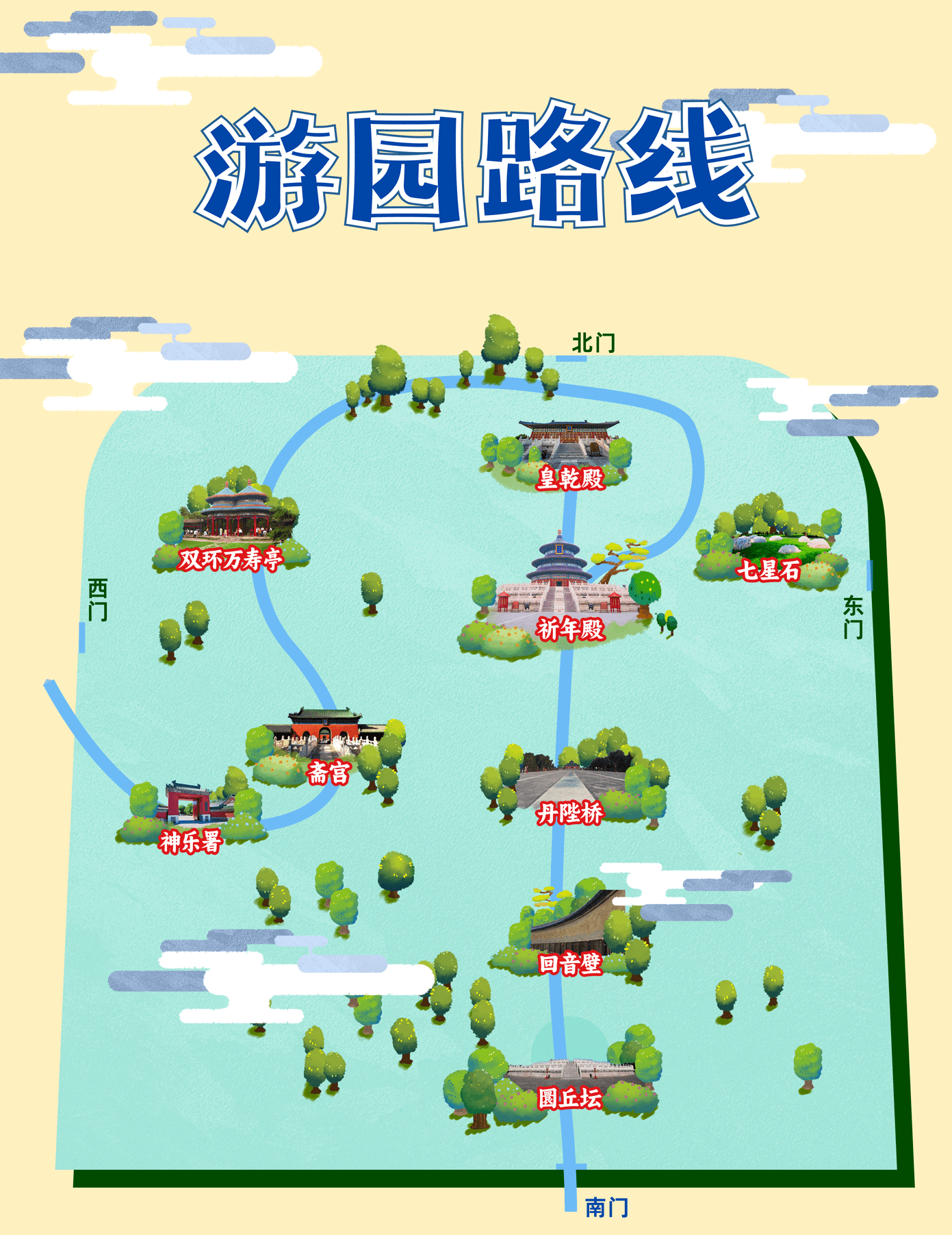 天坛景区地图